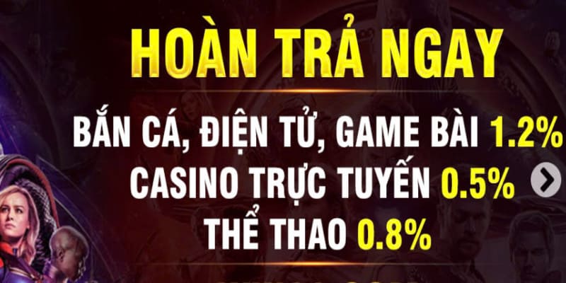 Khuyến mãi 33WIN hoàn trả tức thì 